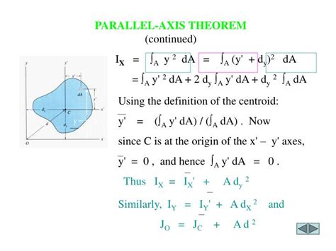 PPT - PARALLEL-AXIS THEOREM FOR AN AREA & MOMENT OF INERTIA FOR COMPOSITE AREAS PowerPoint ...