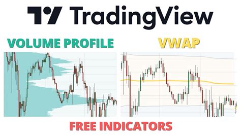 Free Volume Profile And Vwap Indicators For Tradingview Youtube