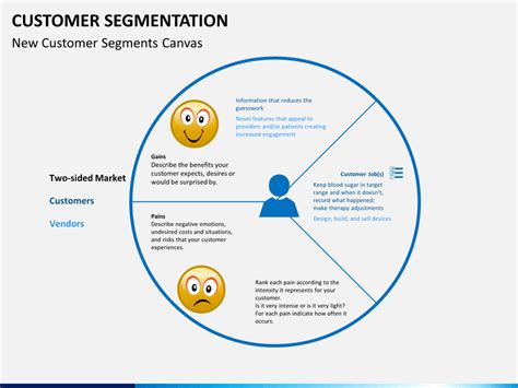 Identify bases for segmenting the market 2. Customer Segmentation PowerPoint Template | SketchBubble