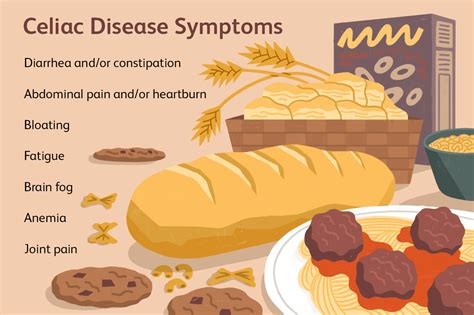 What Are Gluten Allergy Symptoms