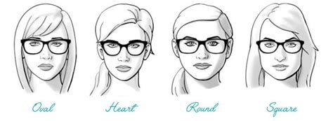 7 Useful Tips To Help You Choose The Right Eyeglass Frames