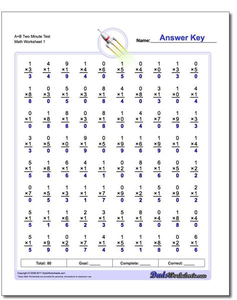 Education degrees, courses structure, learning › get more: Squares and binary progression multiplication worksheets with answer key | Multiplication ...