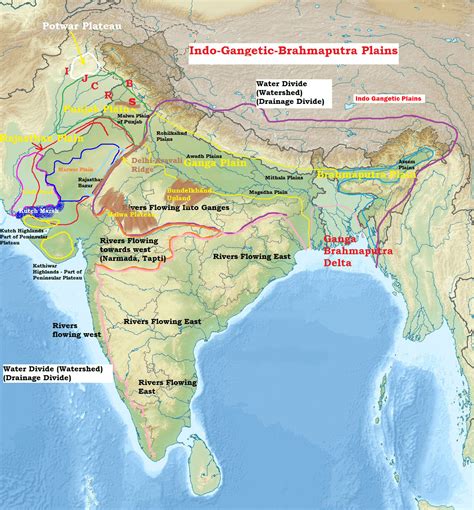 Indo Gangetic Plains Indo Gangetic Brahmaputra