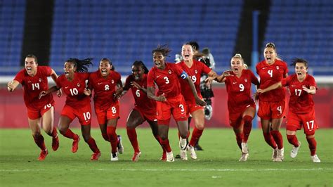 Canada Wins Landmark Womens Soccer Gold Medal On Penalty Kicks Nbc