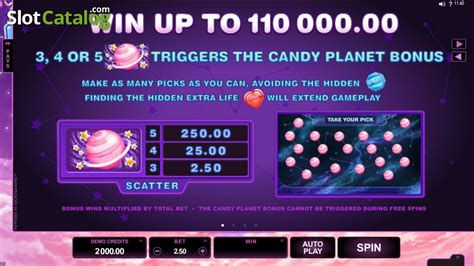 Candy Dreams Microgaming Slot Free Demo And Game Review