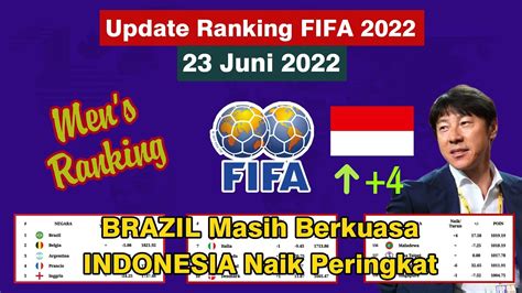 Ranking Fifa Timnas Indonesia Naik Peringkat Peringkat Sepak