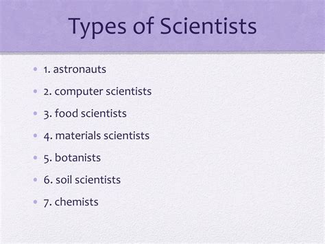 Scientists Names