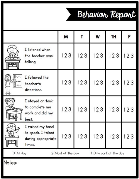 See more ideas about behaviour chart, behavior, good behavior chart. Pin on behavior