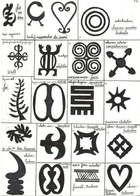 Adinkra Adinkra African Symbols Adinkra Symbols