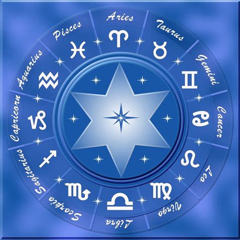 Pin On Astrology