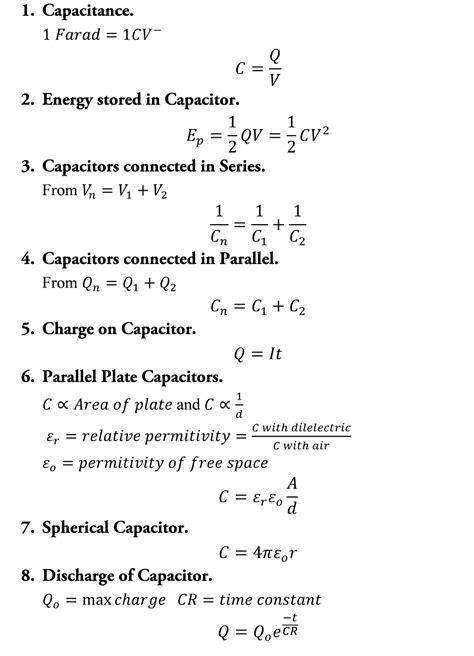 A Level Physics Formula Sheet