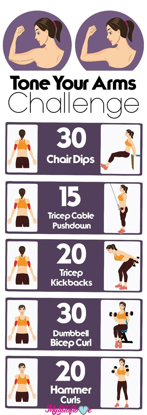 Tone Your Arms Challenge Workout Plan Exercise Toning Workouts