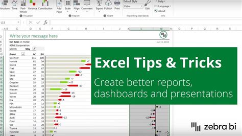 Excel Tips How To Create Better Reports Dashboards And Presentations