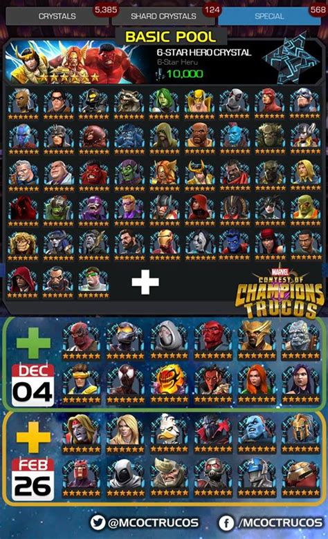 If you get some super rare characters, you will dominate any level you play in! MCOC GUIDE - Best contest of champions fan site