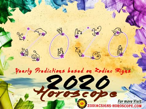Horoscope 2020 Predictions Astrology 2020 Yearly Predictions