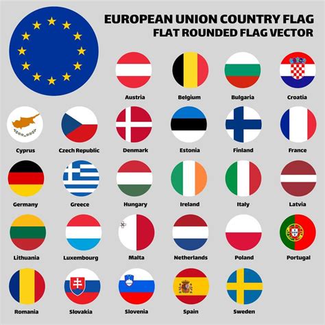 European Union Country Flags Set Collection Rounded Flat Vector