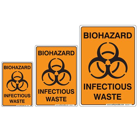 Biohazard Caution Signs Series