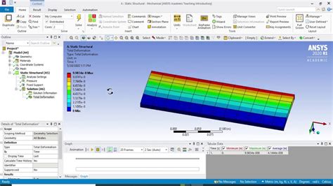 Static Structural Analysis In Ansys Workbench Design Talk