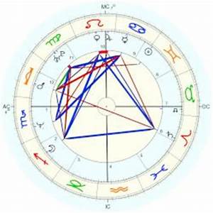 Quot Kidman Horoscope For Birth Date 20 June 1967 Born In Honolulu