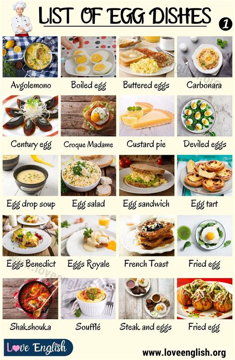 Egg Dishes Interesting Food Recipes Food Info Food Infographic