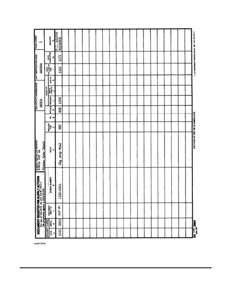Figure 1 15 Da Form 2064 Document Register For Supply Actions