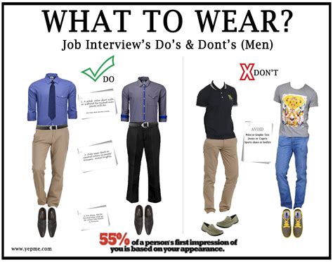 What Not To Wear To An Interview Male