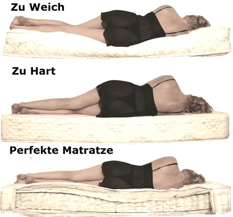 Wenn sie vorhaben, sich eine neue matratze zu kaufen, sollten sie vorab wissen: Die Richtige Matratze Bei Rückenschmerzen - Matratzen Guru