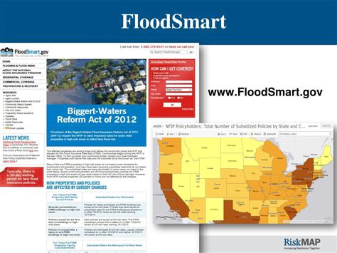 Ppt The National Flood Insurance Program Powerpoint Presentation