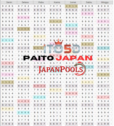 paito japan 2023 lengkap