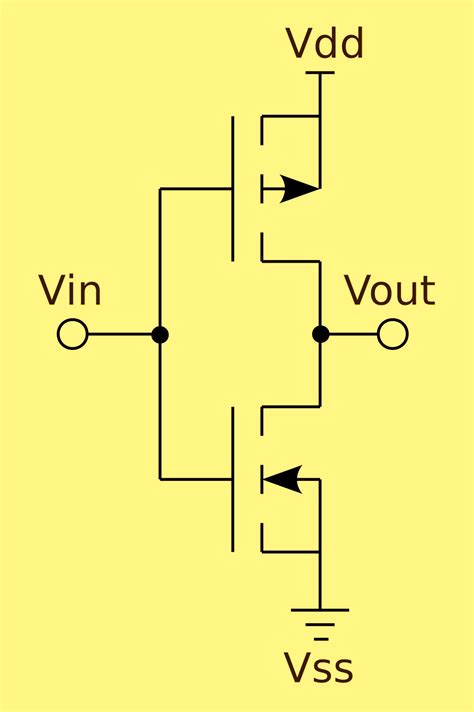 Pmos Inverter Circuit Diagram
