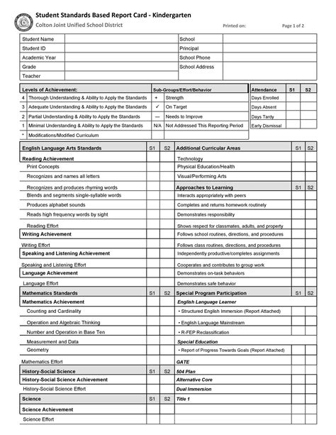 30 Real And Fake Report Card Templates Homeschool High