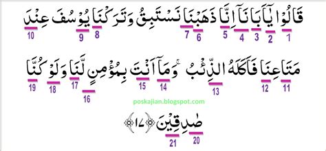 Hukum Tajwid Al Quran Surat Yusuf Ayat 17 Dilengkapi Penjelasannya