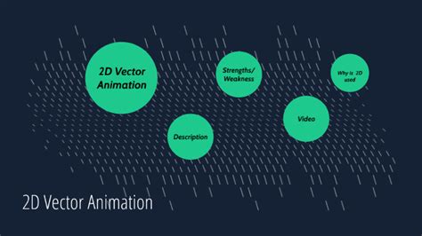 2d Vector Animation By Sarah Price