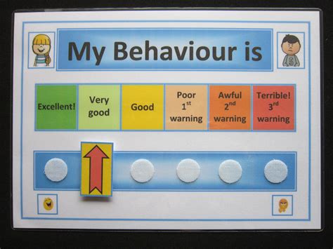 My Behaviour Is Chart Adhd Autism Sen Pecs Visual Behavioural Aid Asd Ebay