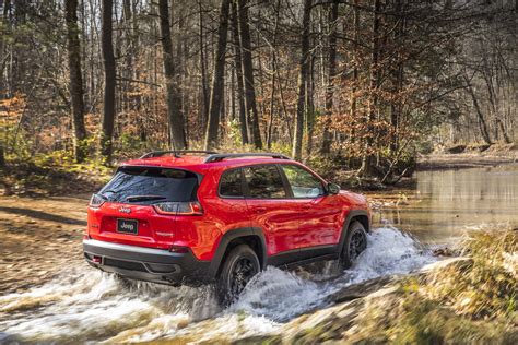 Note, though, that the invoice numbers include dealer holdback — an amount ford pays on the bronco sport, the price list is most notable for some option prices. 2021 Ford Bronco Sport vs. 2020 Jeep Cherokee Trailhawk ...
