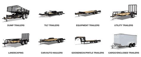 Types Of Trailers The 8 Best Trailer Rto