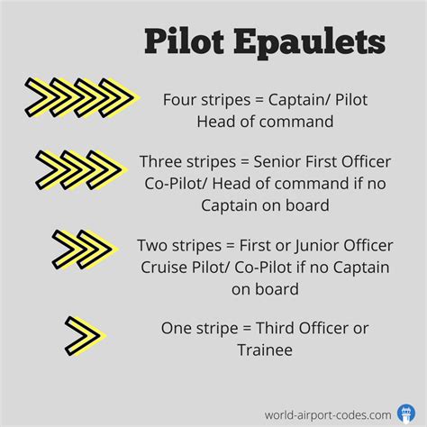 Pilot Three Stripes Ng