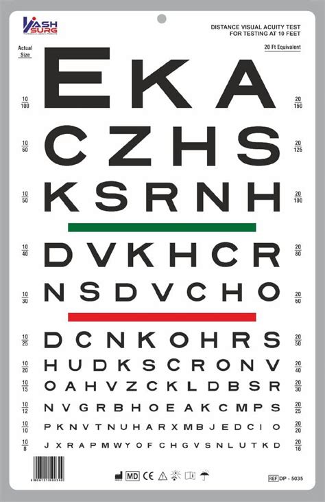 Buy 10 Foot Snellen Eye Chart 14x9 Inches At Ubuy Italy