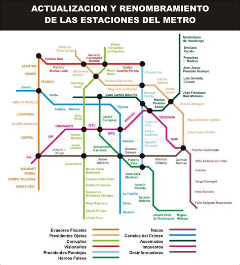 23,491 likes · 16 talking about this. BLOG ESCOMBRISMO: ESTACIONES DEL METRO CAMBIAN DE NOMBRE ...