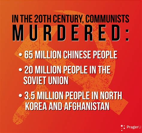 The Brutal Costs Of Communism Based On Number Of Victims Meme