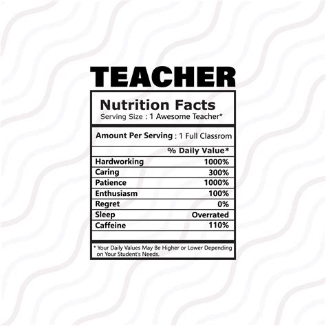 Teacher Nutrition Facts Svgteacher Svgteacher Saying Svg Cut Etsy