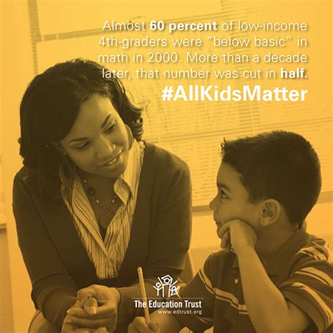 All Kids Matter Unidosus