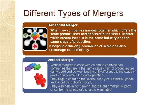MERGERS AND ACQUISITIONS What Is Meant By Mergers