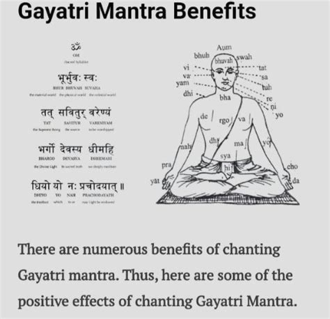 Can I Recite The Gayatri Mantra In Hindi With Its Meaning Instead Of