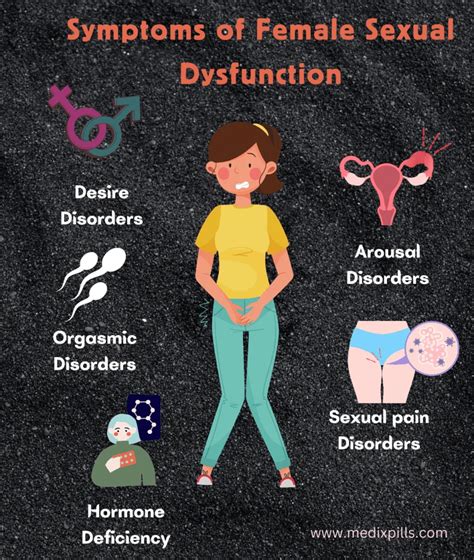 Sexual Dysfunction In Women Symptoms And Causes