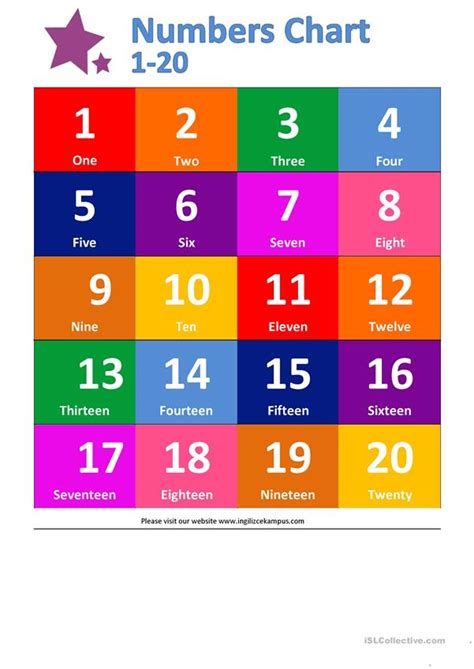 Numbers Charts 1 20 English Esl Worksheets For Distance Learning And