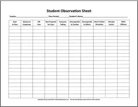 Individual Student Behavior Chart Printable These Classroom Behavior