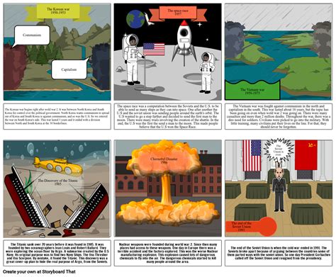 The Cold War Overview Storyboard By 4e0258e1