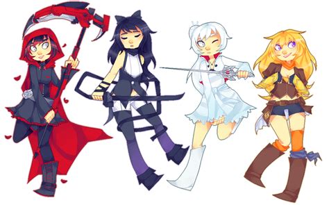 Rwby Rwby Fan Art 34722291 Fanpop