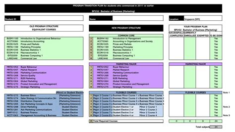 Download Free Excel Template Transition Plan Managermerchant Vrogue